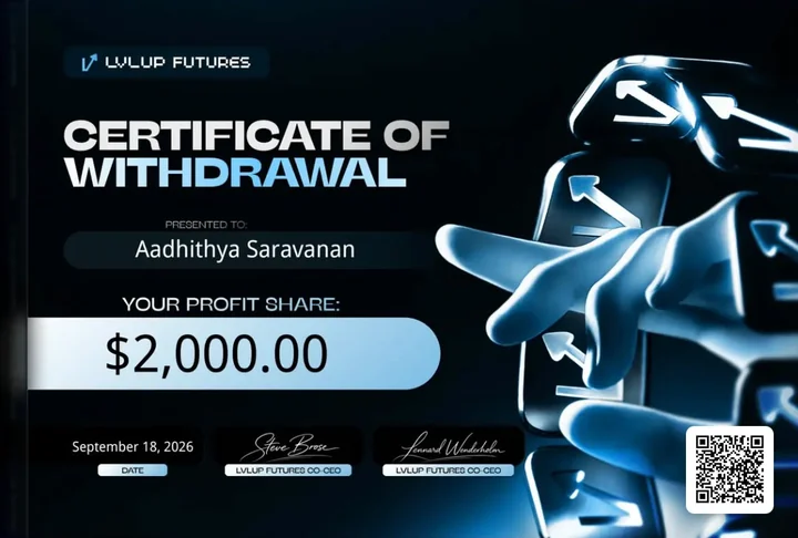 Lvlup Futures certificate of withdrawal, $2,000.00 profit share, September 18, 2026